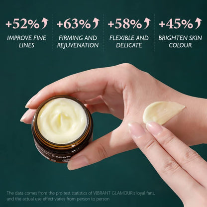 Retinol Face Cream – Anti-Wrinkle Firming & Deep Moisturizer